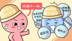 基础体温测排卵，基础体温测量方法步骤详解-捐卵机构电话